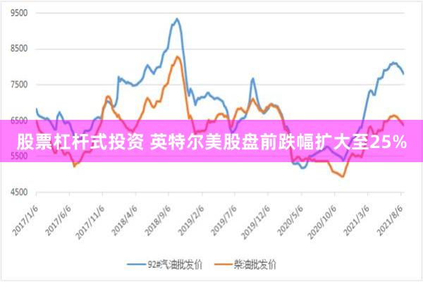 股票杠杆式投资 英特尔美股盘前跌幅扩大至25%