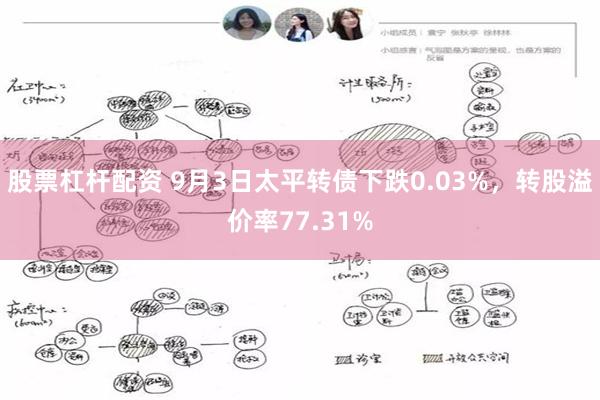 股票杠杆配资 9月3日太平转债下跌0.03%，转股溢价率77.31%