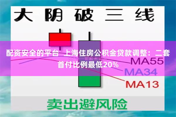 配资安全的平台  上海住房公积金贷款调整：二套首付比例最低20%