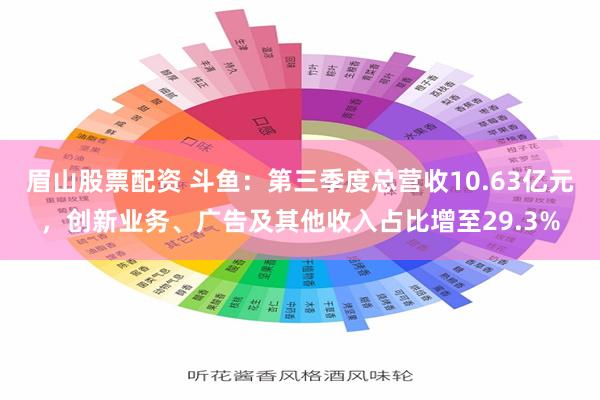 眉山股票配资 斗鱼：第三季度总营收10.63亿元，创新业务、广告及其他收入占比增至29.3%